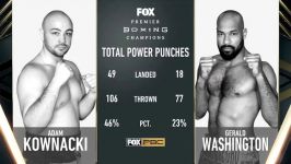 گزیده بوکس Adam Kownacki vs Gerald Washington