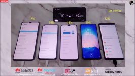 Honor View 20 Mate 20X OnePlus 6T Mi MIX 3 Note 9 Charging Speed Test