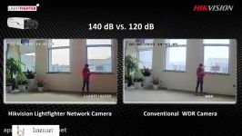 Hikvision Lightfighter هایک ویژن دوربین مداربسته