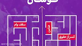 دریافت تسهیلات ارزان قیمت طرح کوشان بانک اقتصادنوین