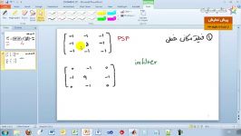 دمو آموزشی تبدیل هاف روش‌های تشخیص خط نقطه بخش یکم