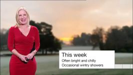 Sam Fraser  South Today Weather 21Jan2019