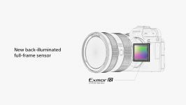 Sony  α  α7 III  Product Feature