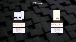 Cabling Devices  Network Fundamentals Part 2