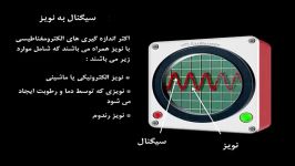 نسبت توان اندازه گیری شده بین سیگنال نویز SNR