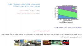 شبیه سازی رایگان متلب تشخیص اشیاء مقیاس بالا طریق تطبیق LSDA