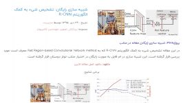 شبیه سازی رایگان تشخیص شیء به کمک الگوریتم R CNN