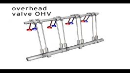 انیمیشن کاربردی How an engine works