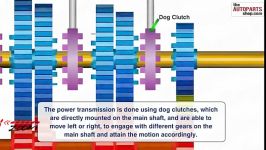 انیمیشن کاربردی How Car Transmission System Works