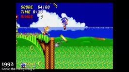 Evolution of Sonic the Hedgehog Games 1991 2018