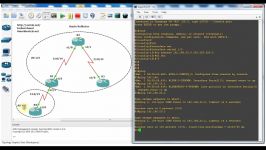 CCIE  BGP Route Reflector  مهندس فربد عامری