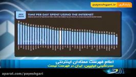 معتادان اینترنتی فهرست شدند