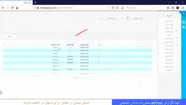 Report Generator  سامانه تحلیل داده بهداد  گزارش ساز