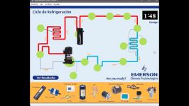 Explicación Ciclo de Refrigeración Avanzado