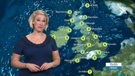 Becky Mantin  ITV Weather 01Feb2019