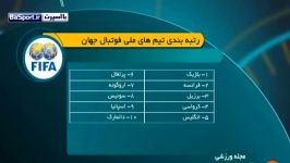 صعود 7 پله ای ایران در جدیدترین رده بندی فیفا
