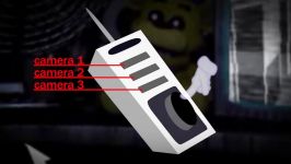 Game Theory The KILLERS Promise  FNAF Sister Location