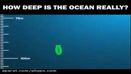 عمق عمیقترین نقطه روی زمین در اقیانوس آرام را تماشای این ویدئو درک کنیم