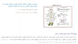 سورس رایگان مقاله برنامه نویس خطی مقید به محلی برای کلاس بندی داده های تصاویر