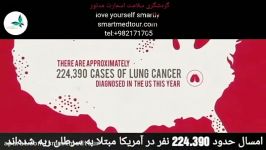 lung cancer