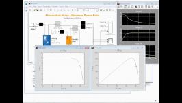 Modeling and Simulation of PV Solar Power Inverters