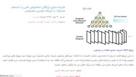 شبیه سازی رایگان تشخیص شی یا اجسام متحرک شبکه عصبی مصنوعی