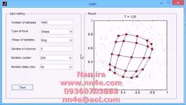 فیلم پروژه مدلسازی داده شبکه عصبی SOM MATLAB