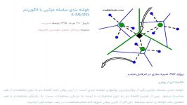خوشه بندی سلسله مراتبی الگوریتم K means
