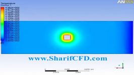 شبیه سازی عددی جابه جایی طبیعی www.sharifCFD.com