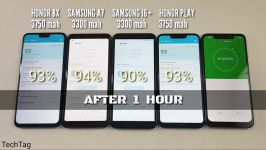 Honor 8X vs Samsung A7 vs Samsung J6+ vs Honor Play Battery test