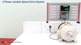 How a VFD or variable frequency drive works  Technical animation