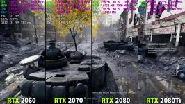 تست مقایسه کارتهای گرافیک RTX 2060 2070 2080 2080 TI در بازیهای مختلف
