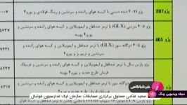 اخبار ساعت 2200 شبکه 3  پیش فروش فوری ایران خودرو سایپا امروز