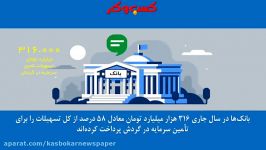 سهم 58 درصدی تامین سرمایه در گردش تسهیلات بانکی