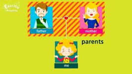 آموزش زبان انگلیسی کودکان Family family members tree