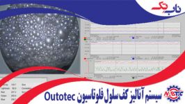 معرفی سیستم آنالیز کف سلول فلوتاسیون شرکت Outotec