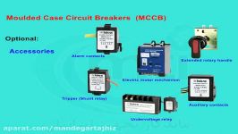 کلیدهای اتوماتیک MCCB  مدل MOD3