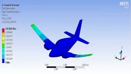 Fluid Solid Interaction ُّّFlutter