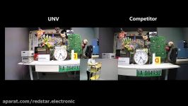 مقایسه دوربین مداربسته UniView تکنولوژی PixelSense در مقابل مداربسته برنددیگر