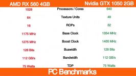 AMD RX 560 4GB vs Nvidia GTX 1050 2GB in 2019