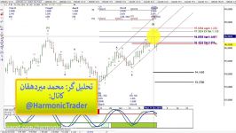 تحلیل الیوت هفتگی ، 04 11 2018