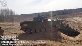 TOP 10 Best IFV  Tracked INFANTRY FIGHTING VEHICLE in the World