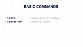 Git GitHub Crash Course For Beginners