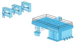 What is Automatic Flexo Plate Mounting