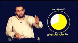 چقدر اقتصاد ایران دست سپاه است؟