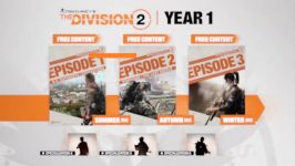 یوبی سافت محتوای سال اول The Division 2 را اعلام کرد