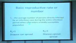 Introduction to Infectious Disease Modeling