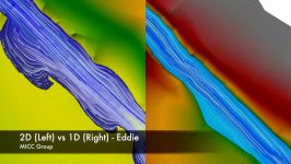 HEC RAS 5.0  1D vs 2D Flow Through an Eddie