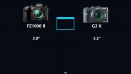 Panasonic LUMIX FZ1000 II vs Canon PowerShot G3 X