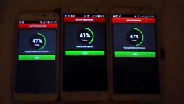 Antutu Test Huawei Honor 3x vs Galaxy S5 vs Note 3